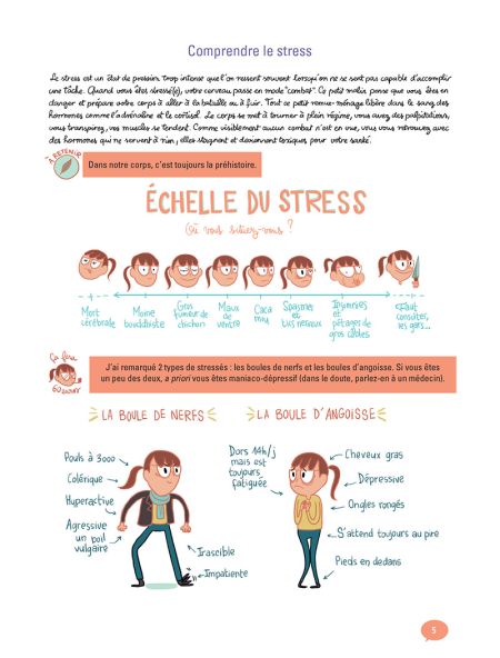 Devenir Zen pour les nuls - Par Leslie Plée - Delcourt/First éditions