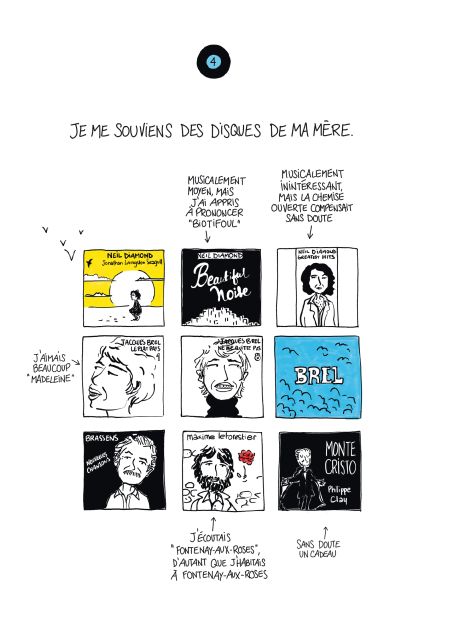 Pop Memories - Par Cathy Karsenty - Delcourt