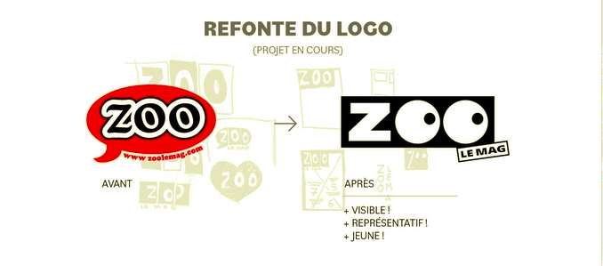 ZOO lance son Ulule. Objectif : modernisation !