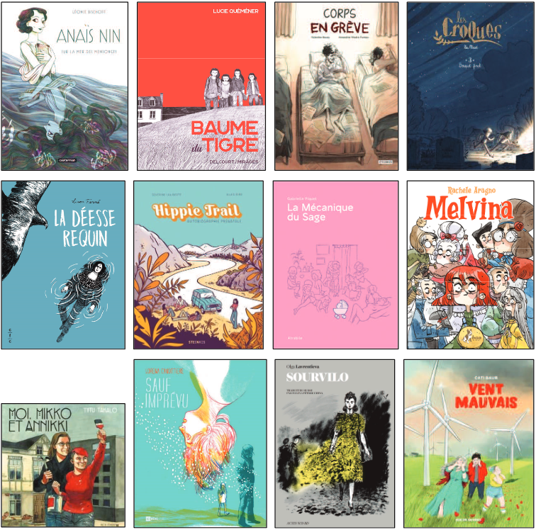 Les nominées pour le Prix Artémisia 2021