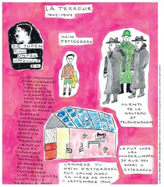 l'incroyable œuvre dessinée de Chaïm Kaliski au Musée d'Art et d'histoire du Judaïsme