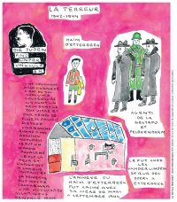l'incroyable œuvre dessinée de Chaïm Kaliski au Musée d'Art et d'histoire du Judaïsme