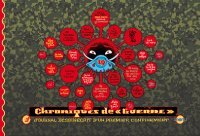 Chroniques de « Guerre » - Journal dessinécrit d'un premier confinement – Par Zou – Ed . Le Fond la forme, la forme le fond