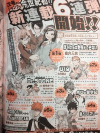Du Côté du Soleil Levant #1 : le difficile renouvellement du Weekly Shonen Jump