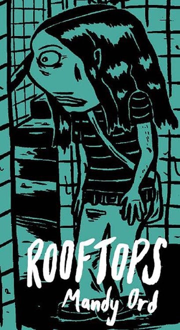 Sur les toits - Par Mandy Ord - The Hoochie Coochie