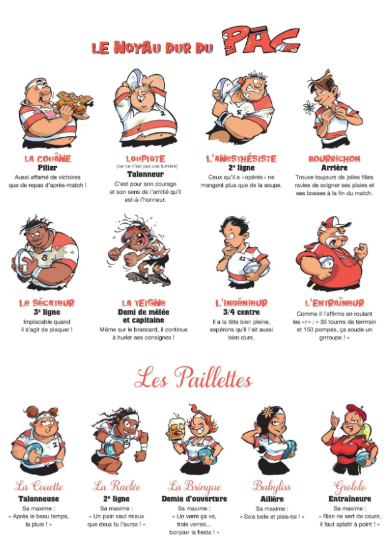 Les Rugbymen T.23 – Par BeKa et Poupard – Ed. Bamboo