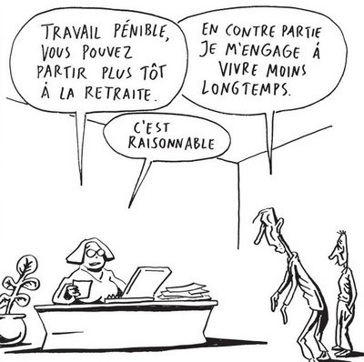 Willem Akbar ! - Par Willem - Les Requins Marteaux