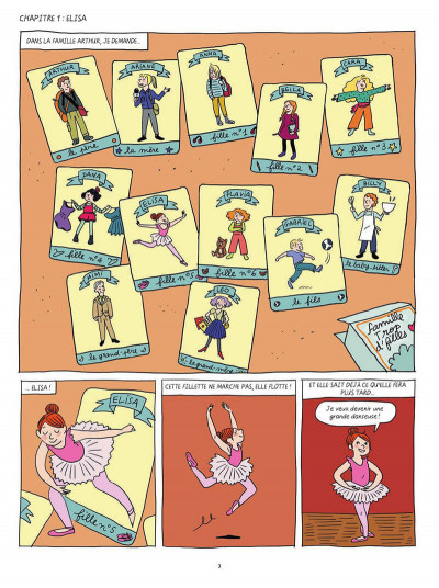 La Famille trop d'filles T. 3 : Elisa - Par Barféty et Clotka - Miss Jungle