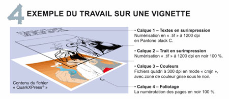 La nécessaire « refondation » des classiques