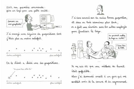 Ce livre devrait me permettre de résoudre le conflit au Proche-Orient, d'avoir mon diplôme et de trouver une femme T2– Par Sylvain Mazas – éditions Vraoum !