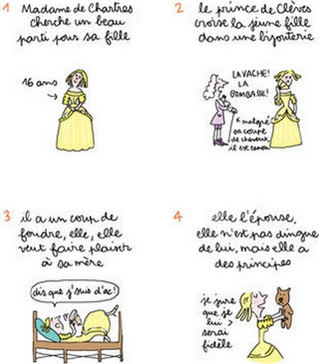 Avez-vous lu les classiques de la littérature ? Par Soledad Bravi et Pascale Frey - Editions Rue de Sèvres