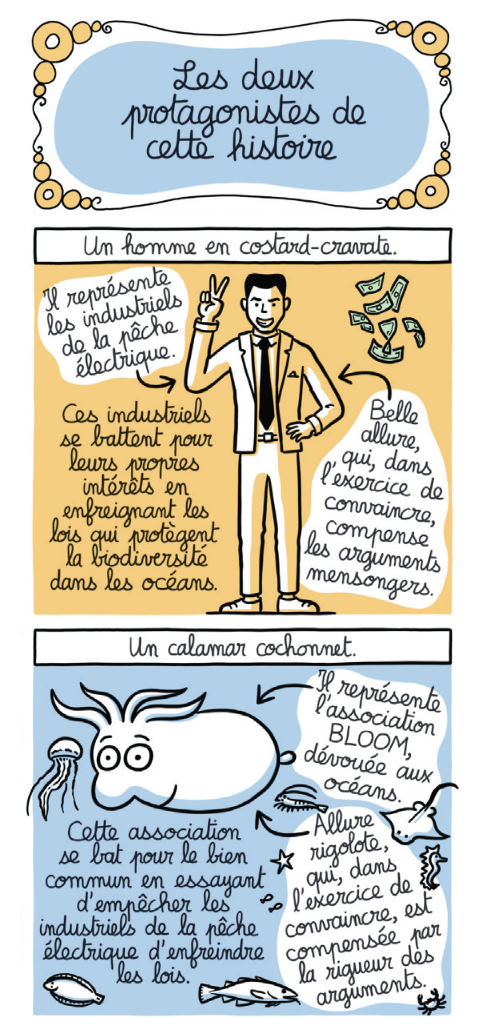 Fraude qui peut ! Le combat de David et Goliath pour nos océans de Bloom