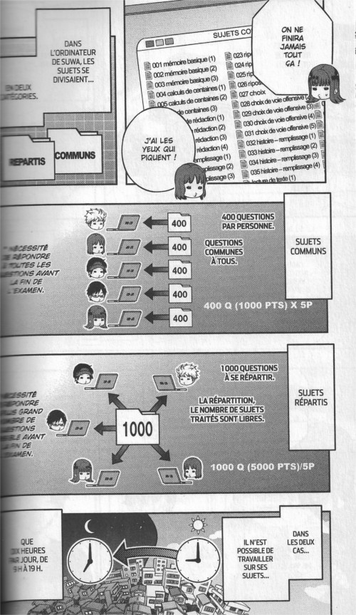 World Trigger T. 24 - Par Daisuke Ashihara - Kazé Manga