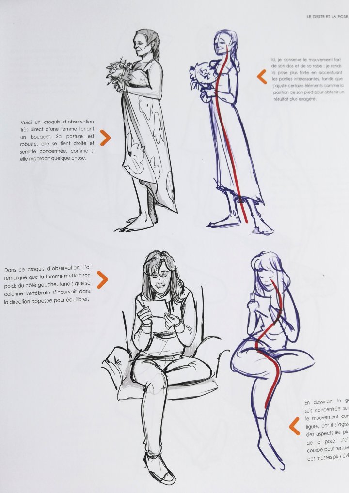 Créer des personnages [pour illustrateurs, Character Designers et animateurs 3D)] – Collectif – Éditions Eyrolles