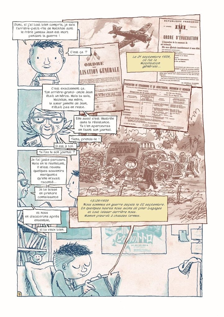 La Visite au Struthof, camp méconnu – Par Yaël Hassan & Marc Lizano – Nathan Bande Dessinée