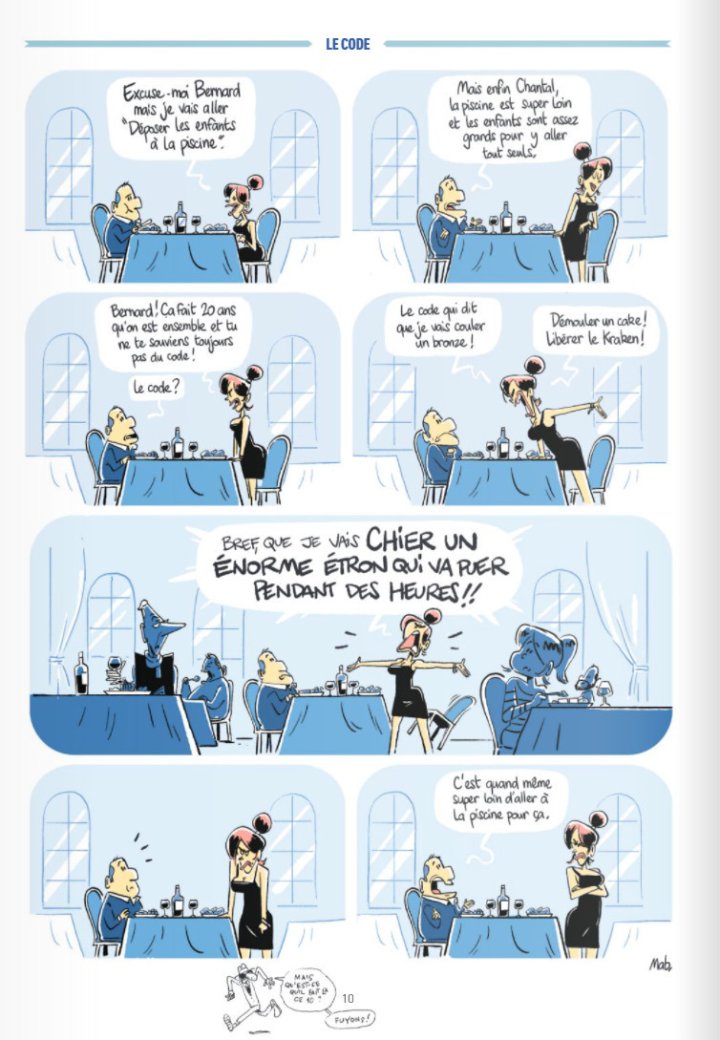 L'Institut Fluide glacial présente, T. 3 : Mab – Par Mab – Audie/Fluide glacial