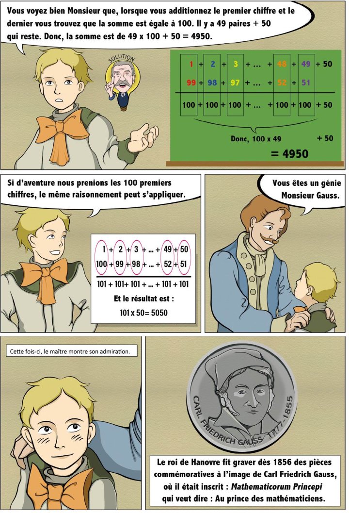 Histoires extraordinaires des mathématiques et de l'informatique en BD