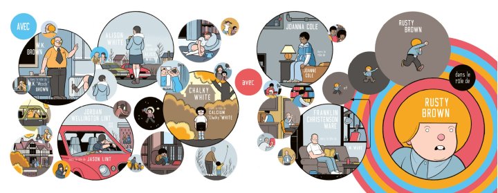 "Rusty Brown", une nouvelle pierre au monument Chris Ware