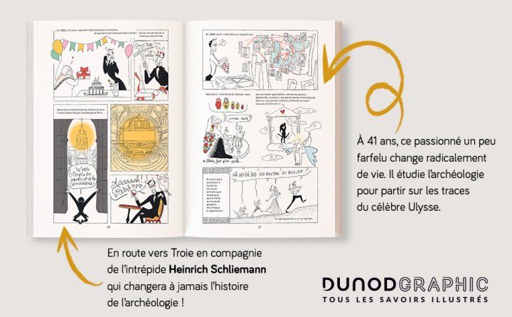 Une Folle Histoire d'archéologie – À la découverte de Troie – Par Arnaud Pizzuti et Gabrielle Lavoir – Ed. Dunod