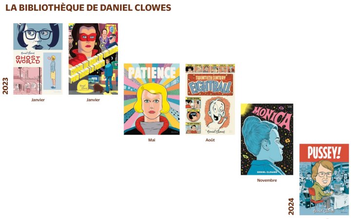 Daniel Clowes revient avec "Monica"