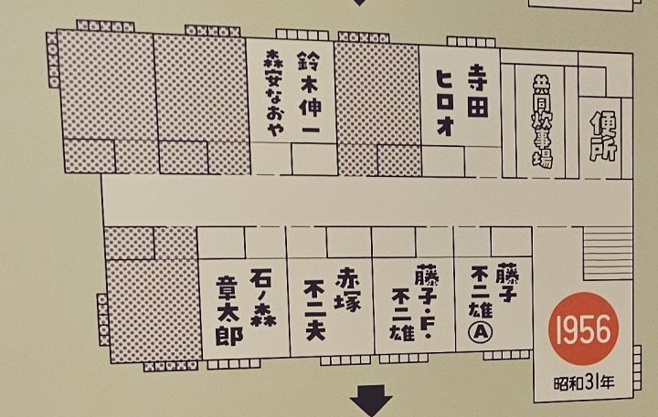 ActuaBD à Tokyo - Jour 1 : La coloc de Tezuka !