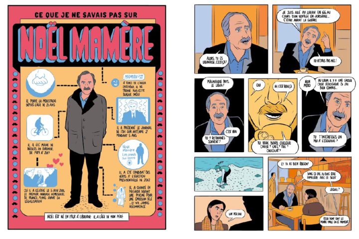 « Les Terrestres » : Noël Mamère et Raphaëlle Macaron enquêtent chez les éclaireurs du « monde d'après »