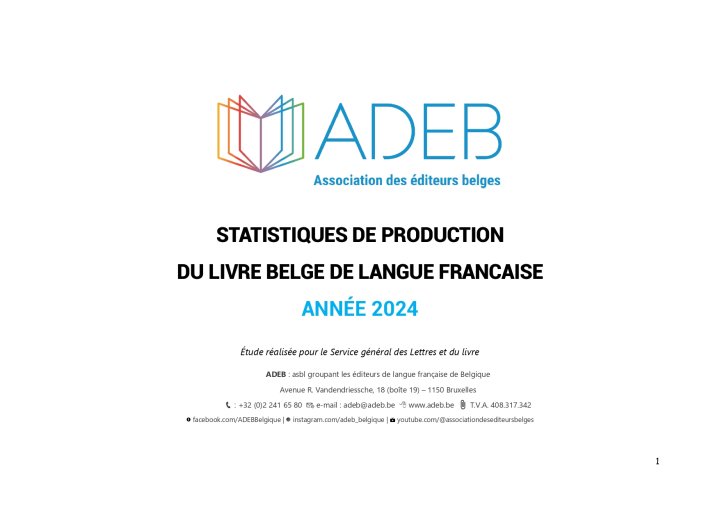 Marché du livre belge 2024 : les chiffres qui inquiètent le secteur BD