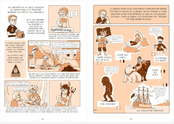 La drôle d'histoire du corps - Par Laurent Turcot & Héloïse Le Glaunec - Éd. Point Nemo