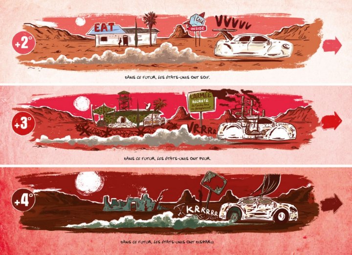 Pour quelques degrés de plus, la fable écologique et dégantée d'Ulysse Gry