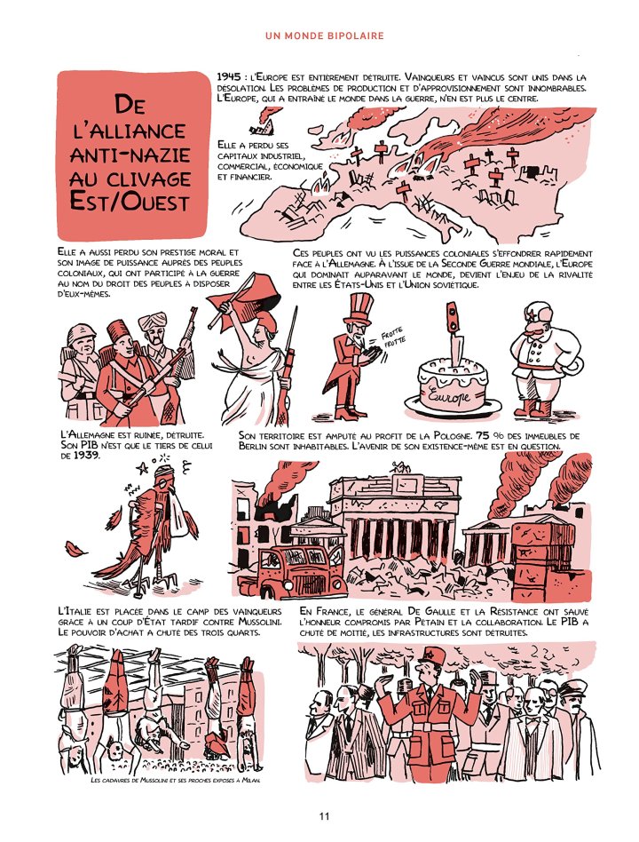 Géostratégix – Par Pascal Boniface et Tommy – Ed. Dunod Graphic