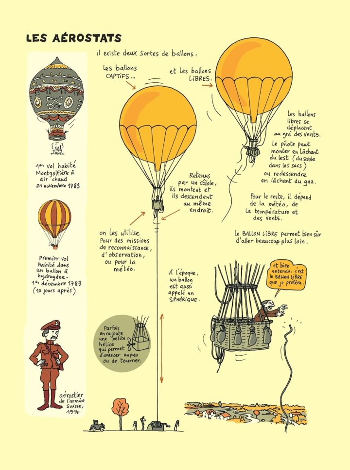 1, 2, 3 Piccard : l'épopée d'une famille qui a révolutionné l'histoire des sciences